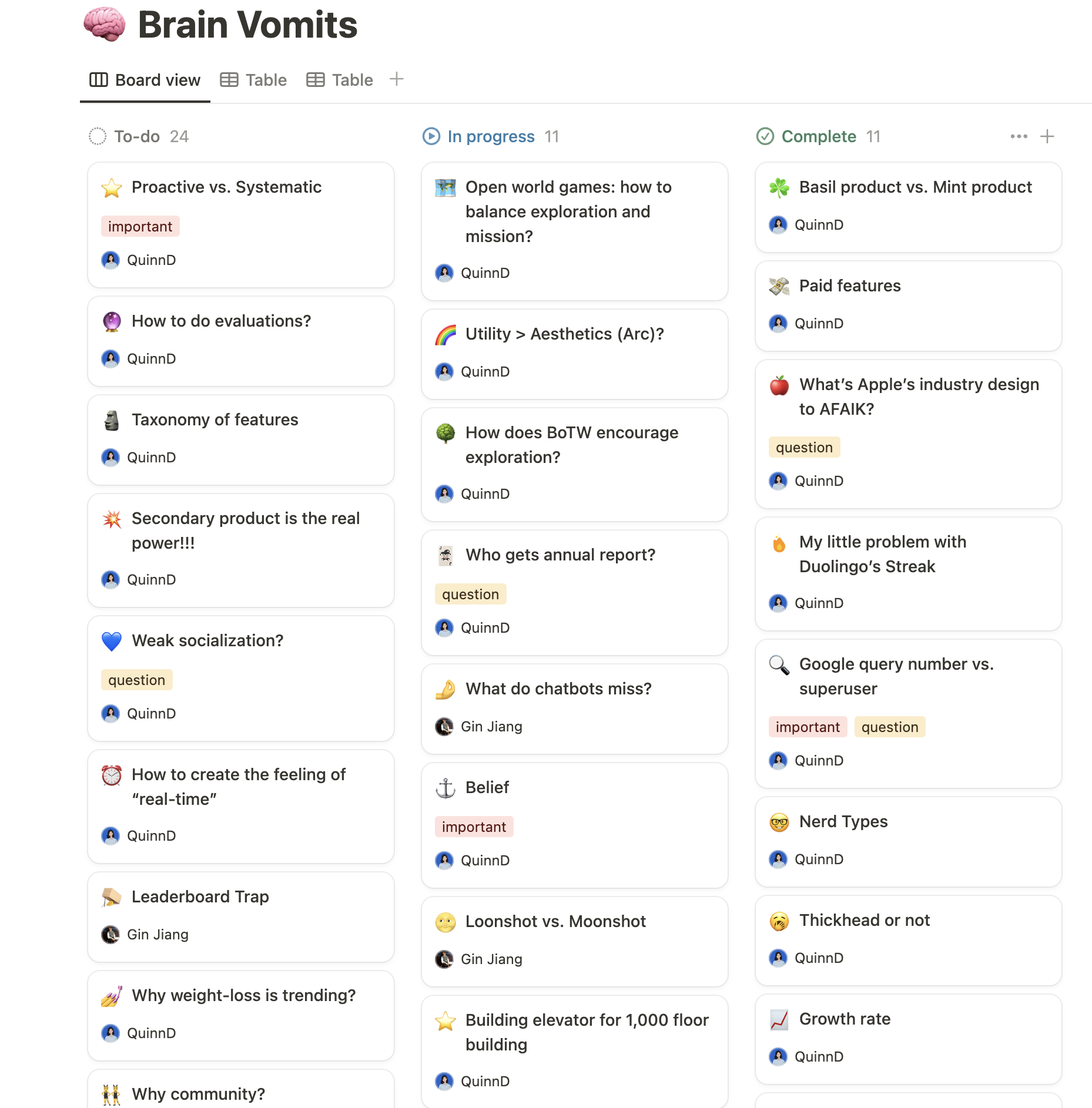 AFAIK future roadmap