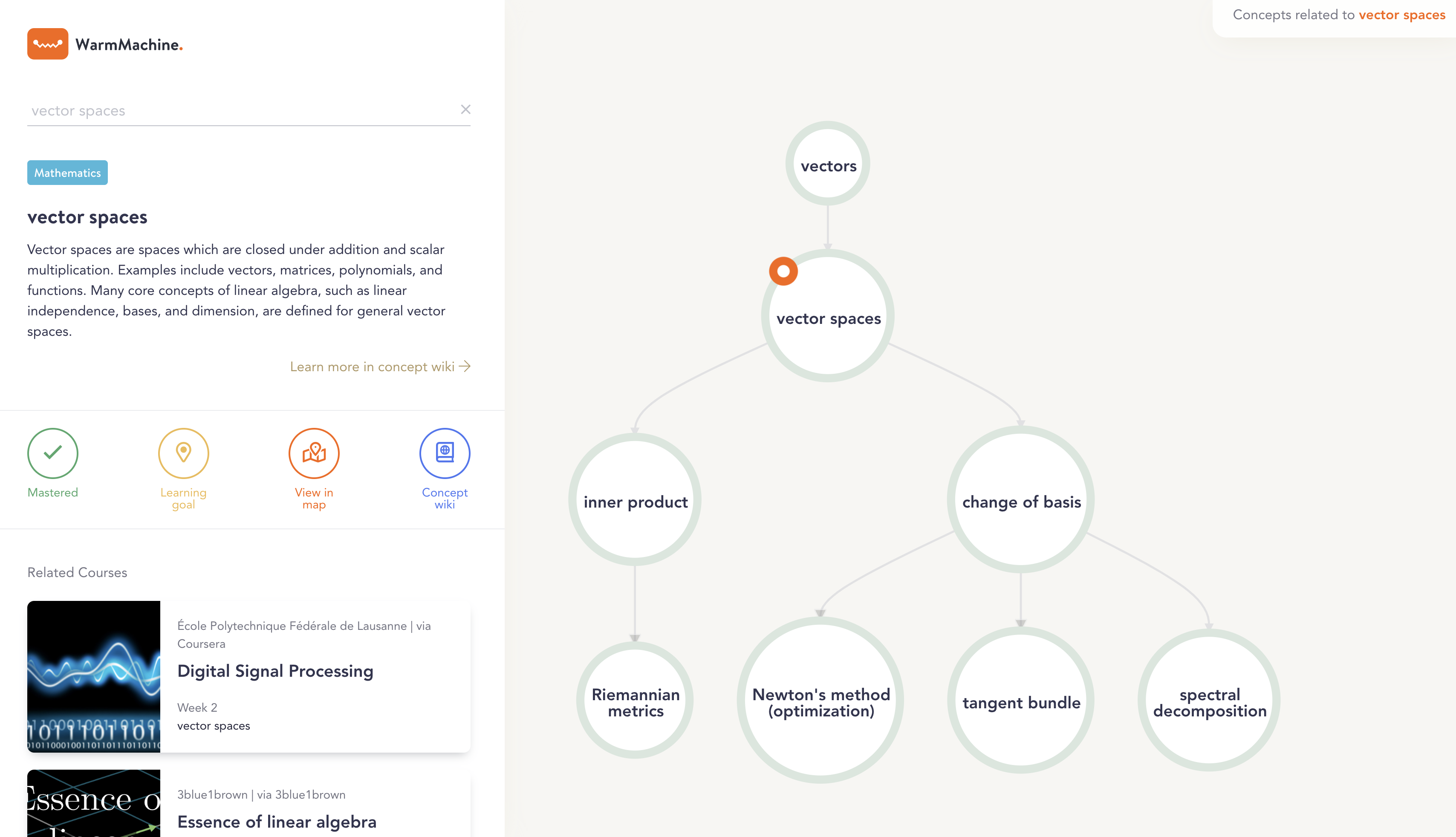 WarmMachine's concept extraction feature